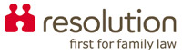 Resolution